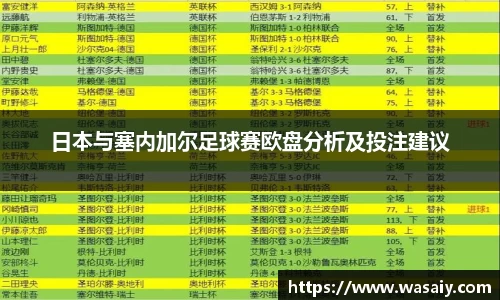 日本与塞内加尔足球赛欧盘分析及投注建议