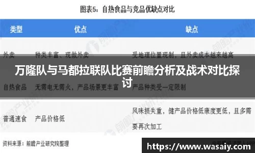 万隆队与马都拉联队比赛前瞻分析及战术对比探讨